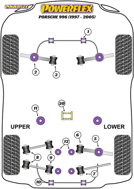 Powerflex Rear Anti Roll Bar Bushes 22mm for Porsche models